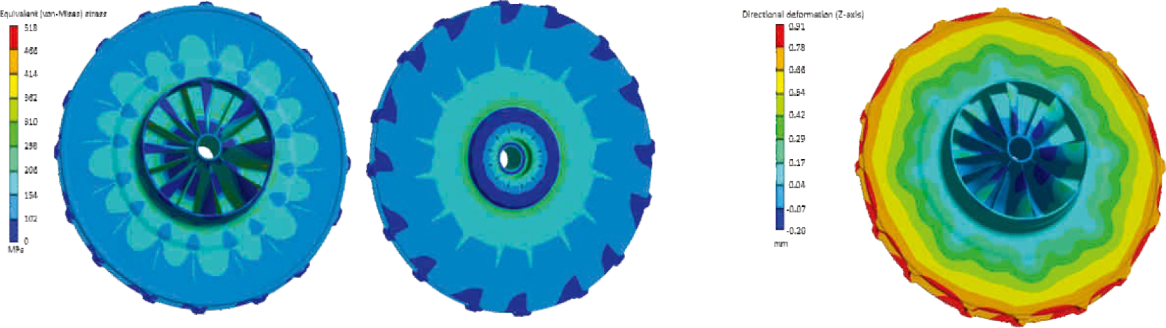 Bearings