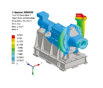 Casing Main FEA